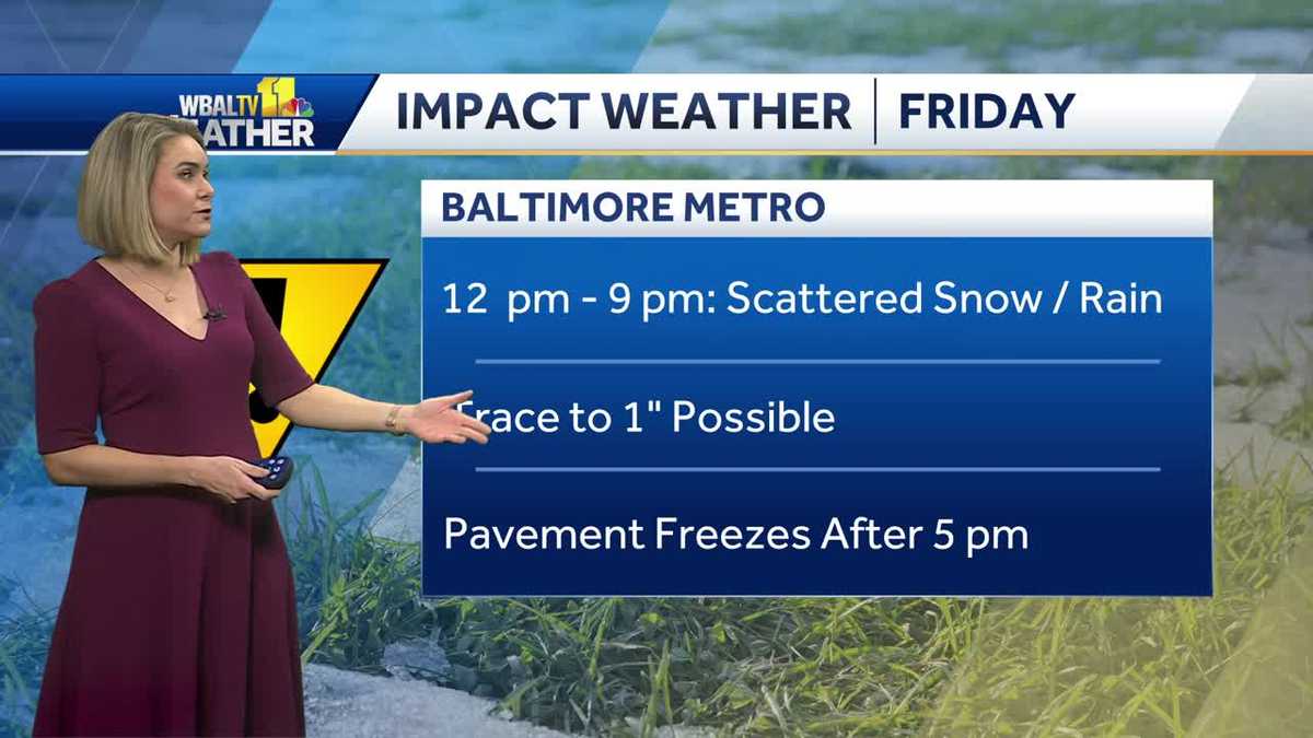 Scattered snow showers for Friday, frigid temps for weekend