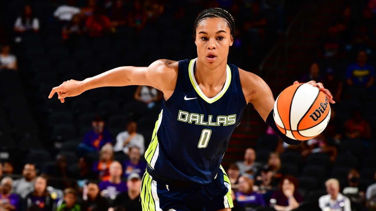 WNBA offseason trade grades 2025: Winners and losers